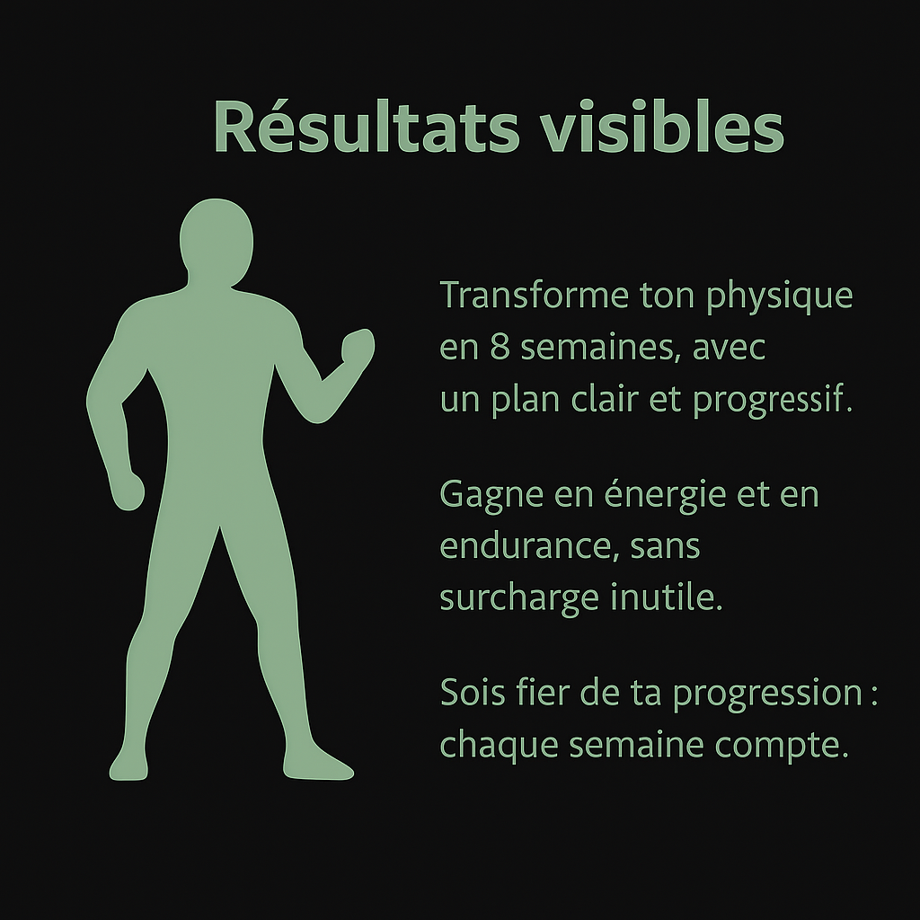 Le Code Physique