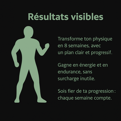 Le Code Physique